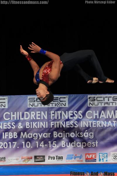 Children Fitness European Championships Boys 12-15  years