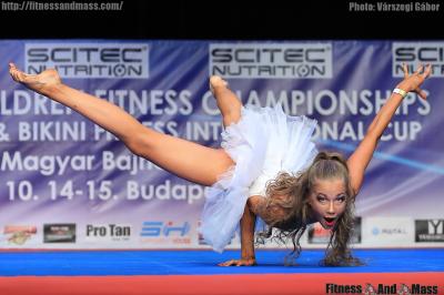 Children Fitness European Championships Girls 13 years
