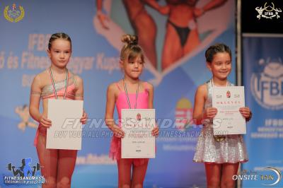 C Category 2014- 2013 age Girls