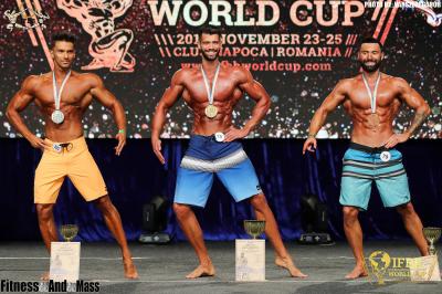 Junior Men's Physique over 174 cm